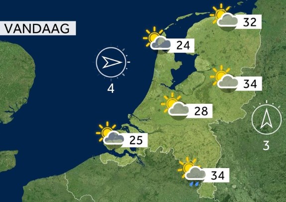 dagflits 22-06-2025…