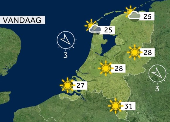 dagflits 29-06-2025…