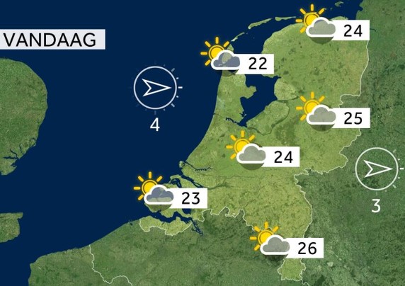 dagflits 04-07-2025…