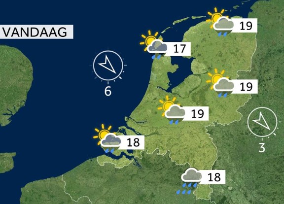 dagflits 07-07-2025…