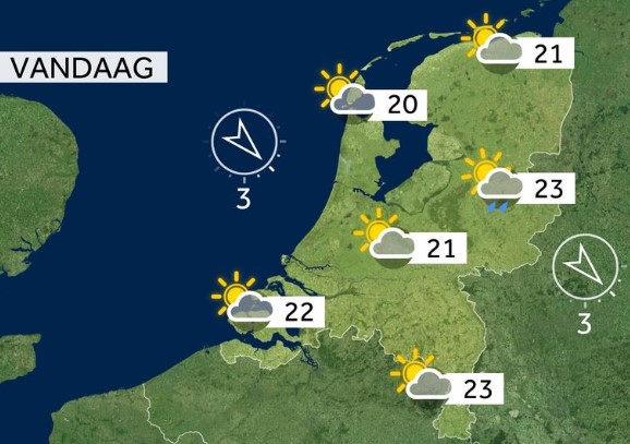 dagflits 09-07-2025…