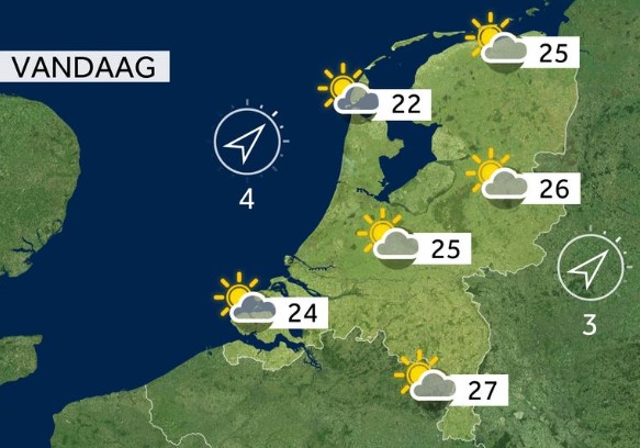 dagflits 27-08-2025…