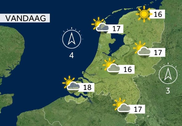 dagflits 02-10-2025…