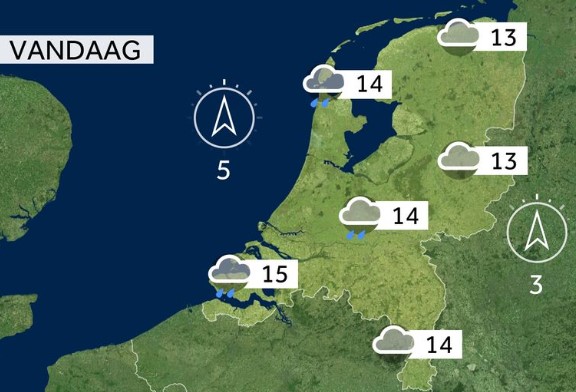 dagflits 03-10-2025…