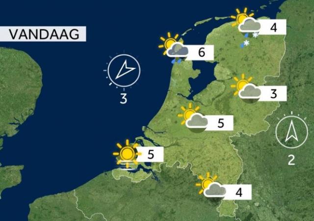 dagflits 21-11-2025…