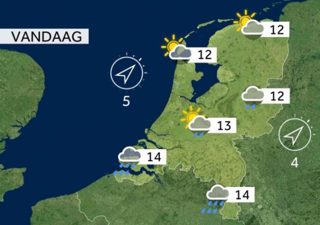 dagflits 08-12-2025…