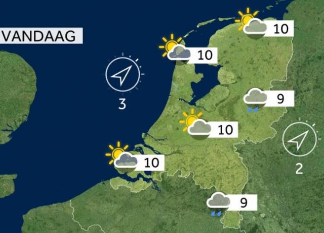 dagflits 13-12-2025…