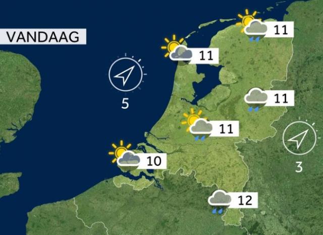 dagflits 19-12-2025…