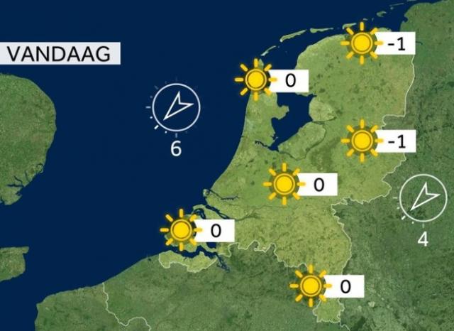 dagflits 25-12-2025…