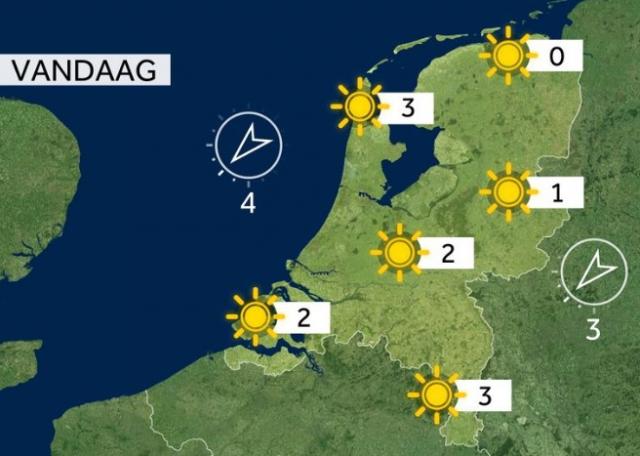 dagflits 26-12-2025…