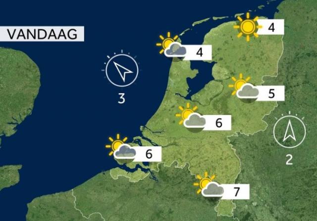 dagflits 19-01-2026…