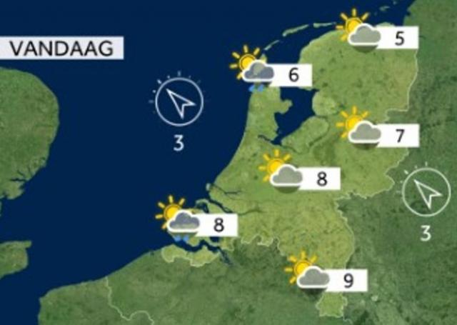 dagflits 21-01-2026…