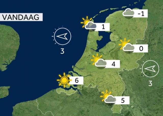 dagflits 25-01-2026…