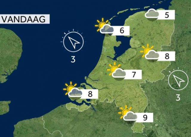 dagflits 09-02-2026…