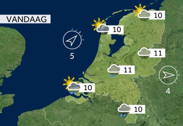 dagflits 21-02-2026…