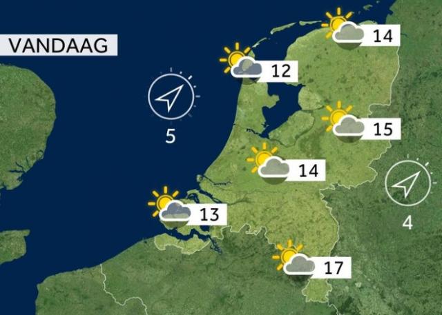 dagflits 26-02-2026…