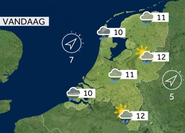 dagflits 28-02-2026…