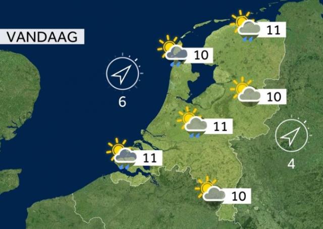 dagflits 15 03 2026…