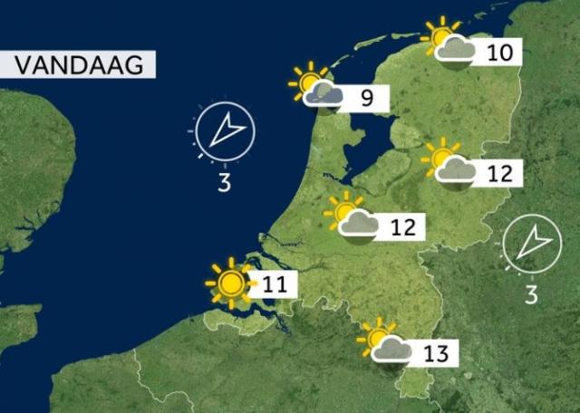 dagflits 21-03-2026…