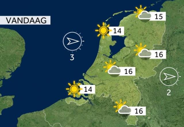 dagflits 14-04-2026…