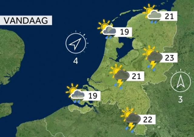dagflits 02-06-2026…