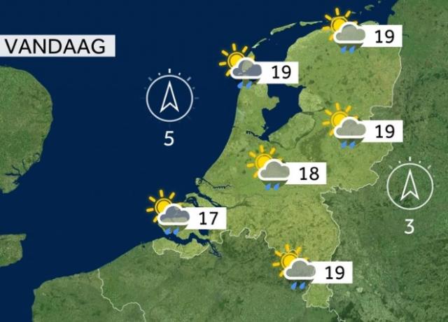 dagflits 06-06-2026…