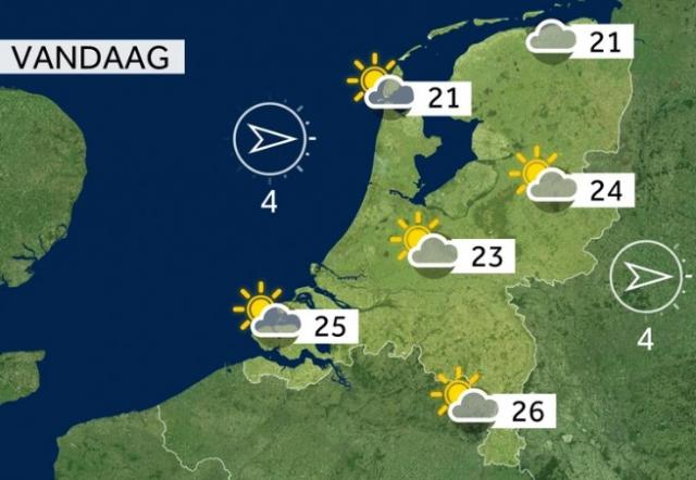 dagflits 04-07-2026…