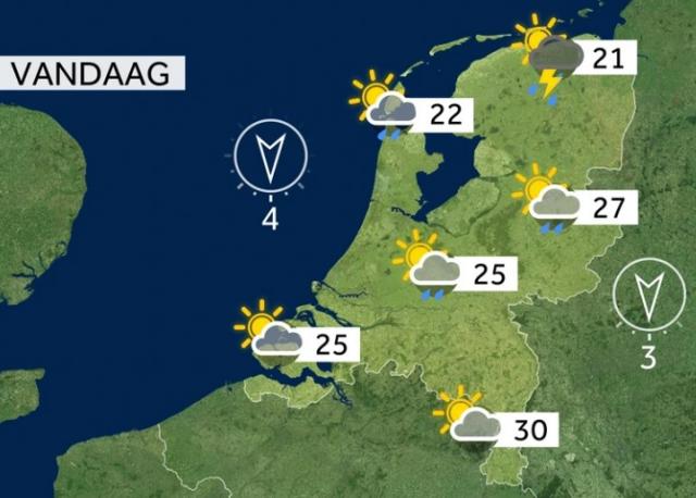 dagflits 31-07-2026…