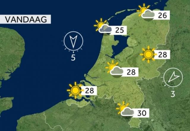 dagflits 02-08-2026…