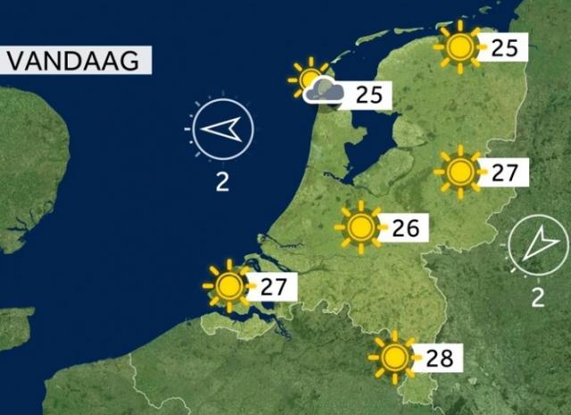dagflits 09-08-2026…