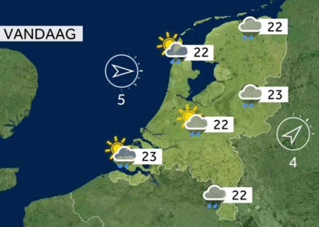 dagflits 03-09-2026…